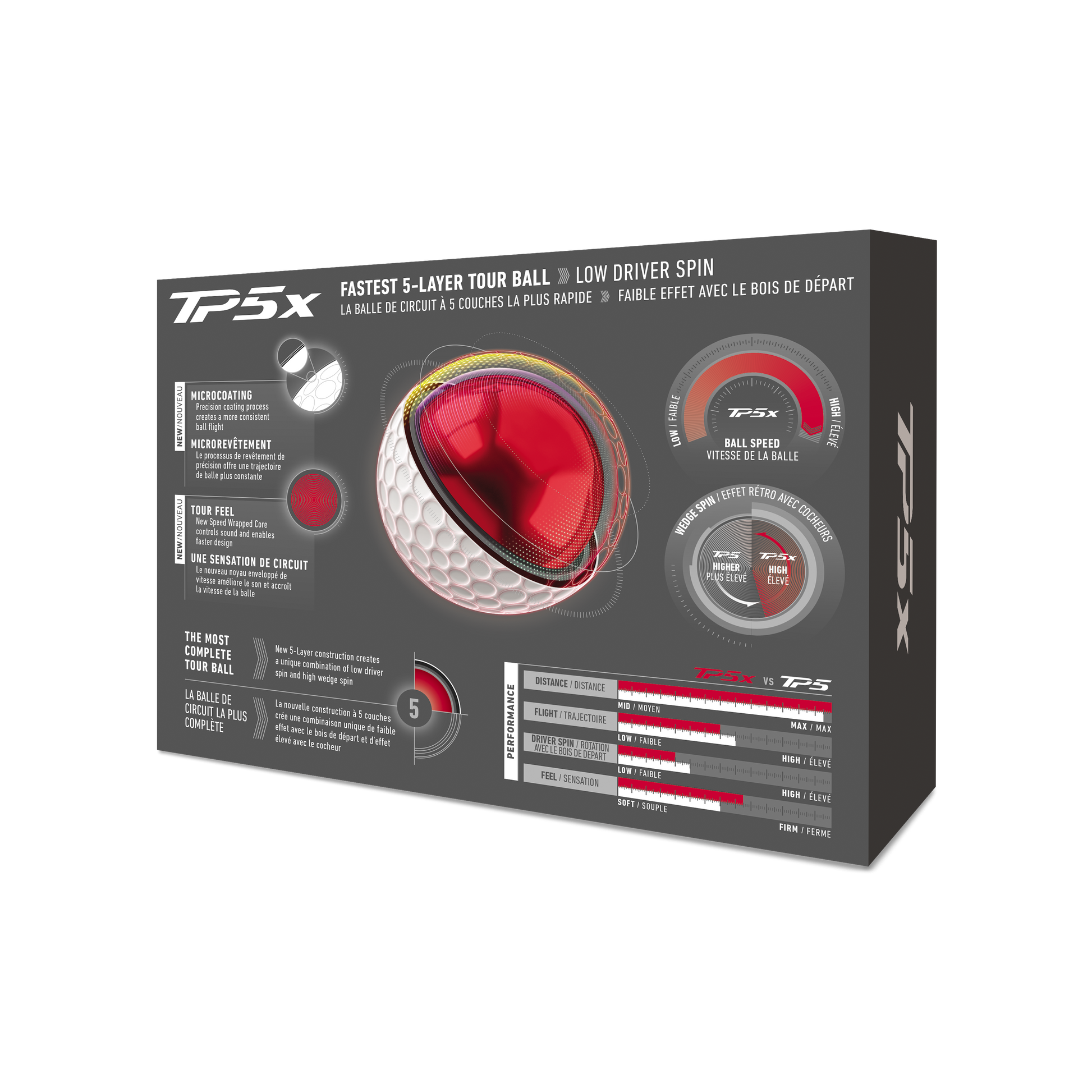 Taylormade TP5x Golf Balls 2026
